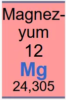 Magnezyum görseli