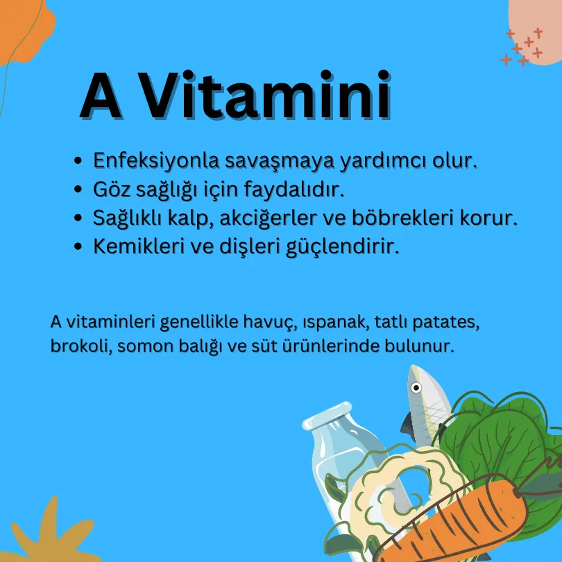 A Vitamini görseli