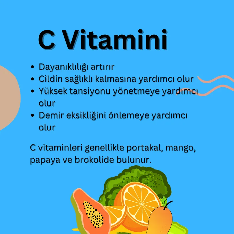C Vitamini görseli